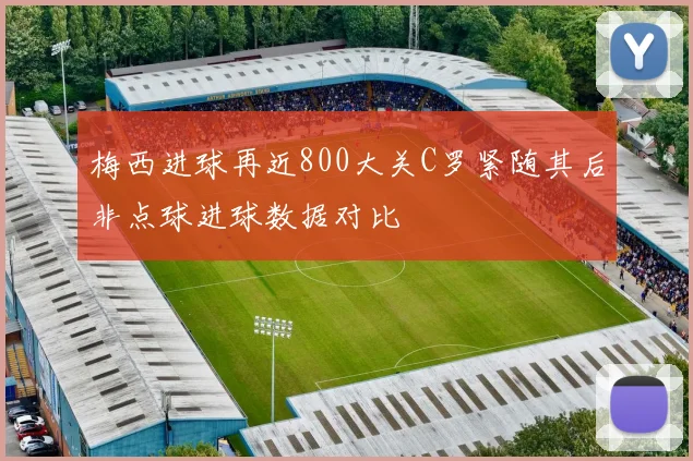 梅西进球再近800大关C罗紧随其后非点球进球数据对比